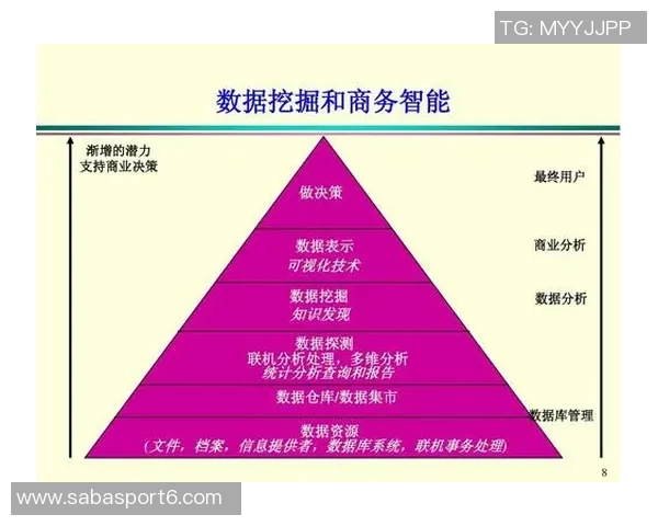 斯波谈哈克斯身体状态与技术提升关键在于增强决策能力 斯波谈哈克斯身体状态与技术提升关键在于增强决策能力