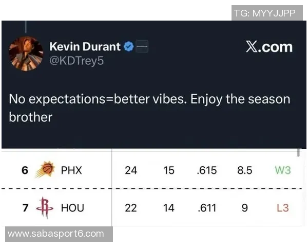 KD赛季前调侃太阳队氛围好网友感慨报应来得太快 KD赛季前调侃太阳队氛围好网友感慨报应来得太快