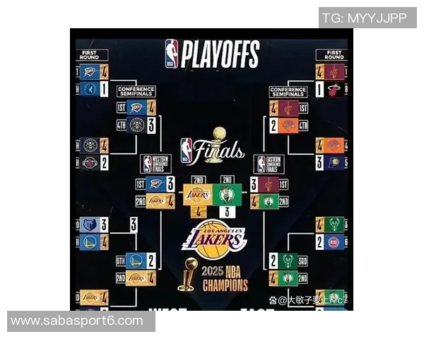 湖记评选本季NBA夺冠热门球队雷霆掘金火箭领衔湖人第五勇士未入榜单 湖记评选本季NBA夺冠热门球队雷霆掘金火箭领衔湖人第五勇士未入榜单